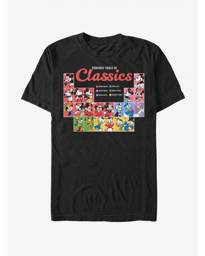 Disney Mickey Mouse Classic Periodic T-Shirt $7.65 T-Shirts