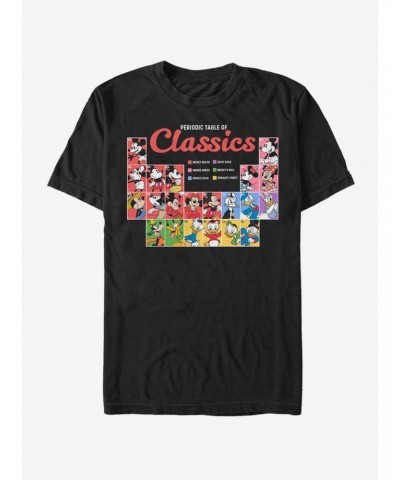 Disney Mickey Mouse Classic Periodic T-Shirt $7.65 T-Shirts